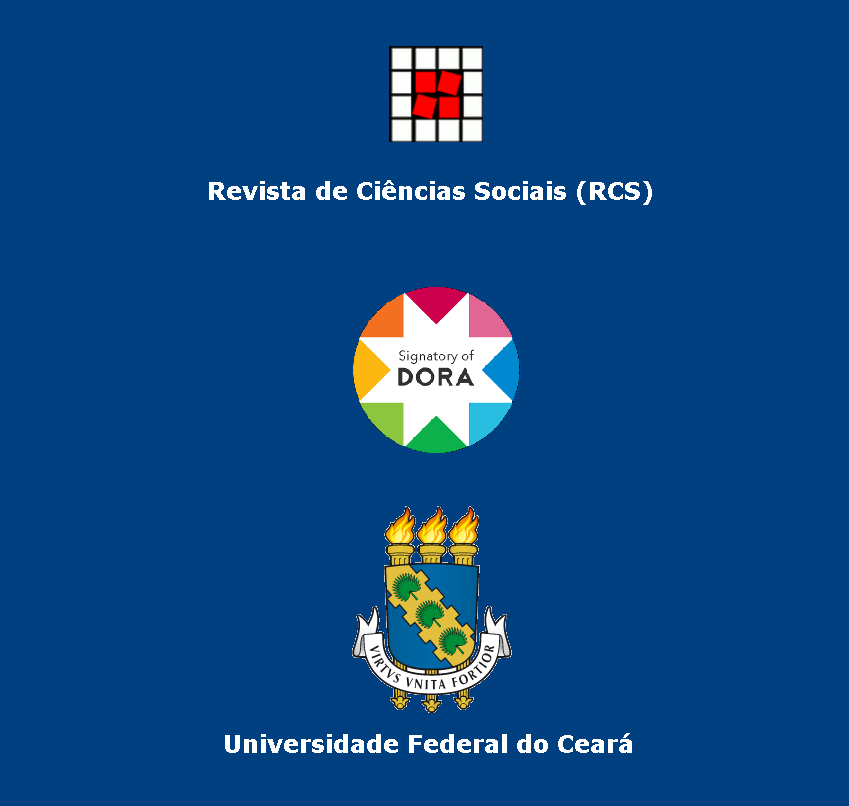 Logomarca da Revista de Ciências Sociais (RCS), seguida de ícone de signatária da iniciativa DORA e logomarca da Universidade Federal do Ceará